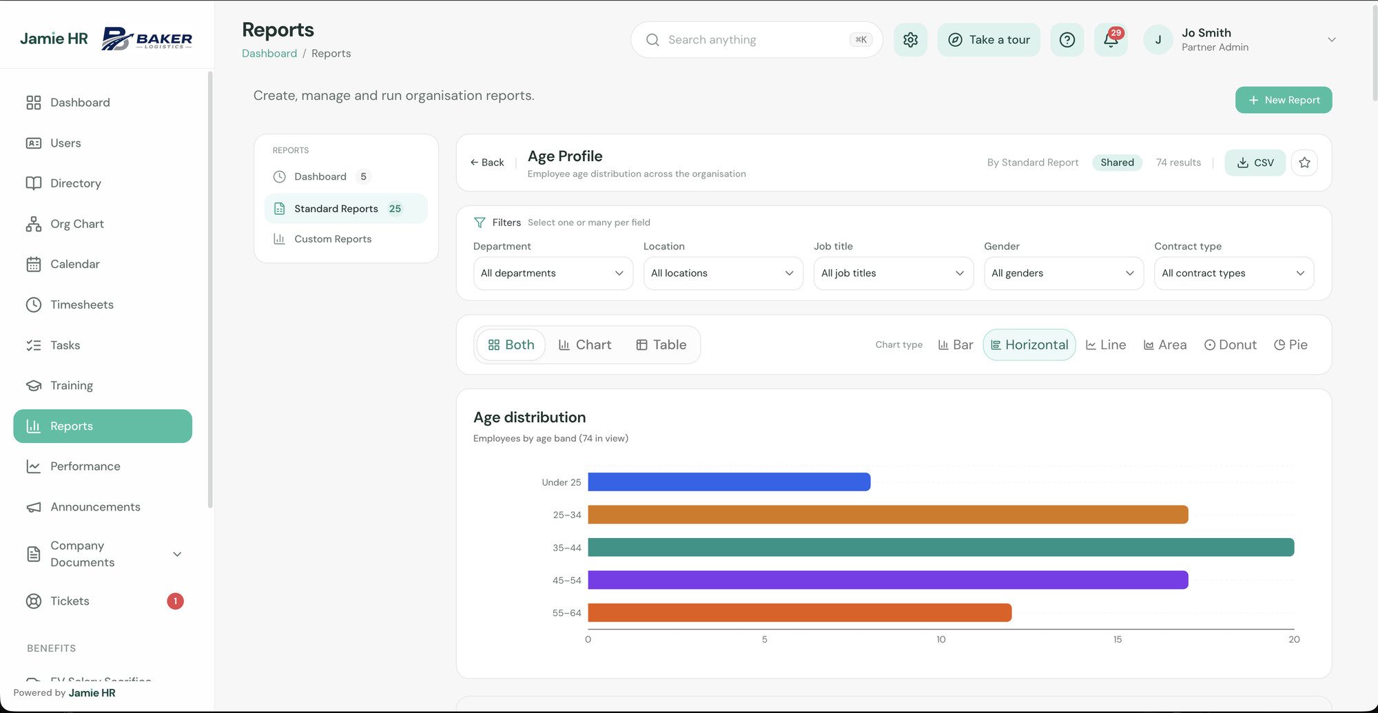 Jamie HR reports and analytics