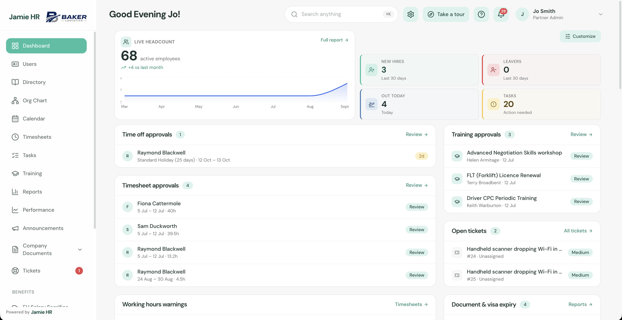 Jamie HR dashboard with live headcount, approvals to review and who is off today
