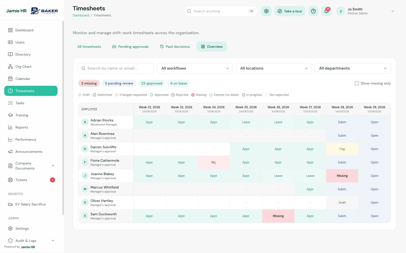 Jamie HR timesheets, showing every team member's week with hours logged and their approval status